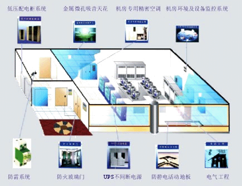 上海科技行业的创新之光