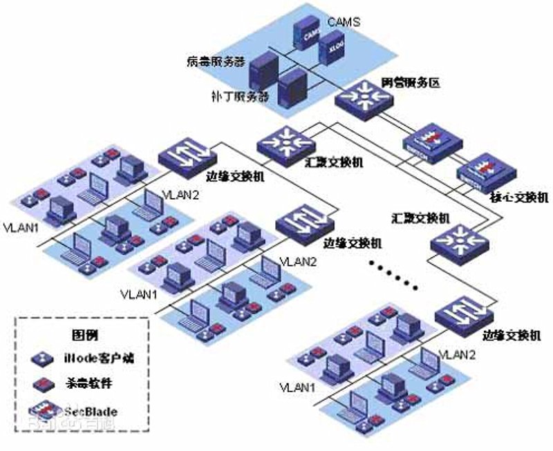 如何挑选一款性价比高的投影仪？